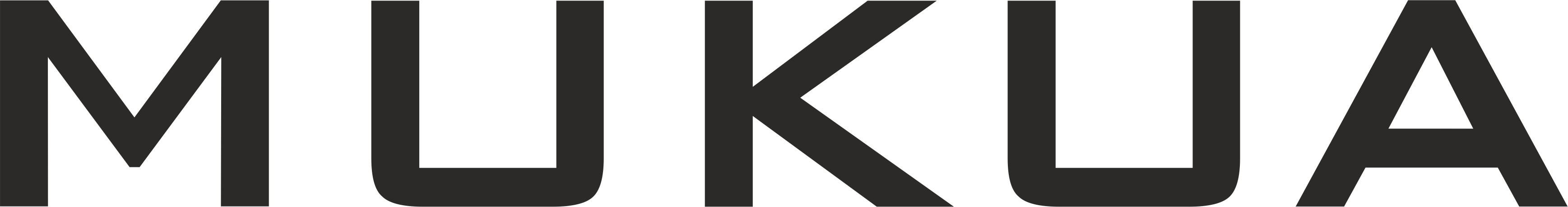 MUKUA